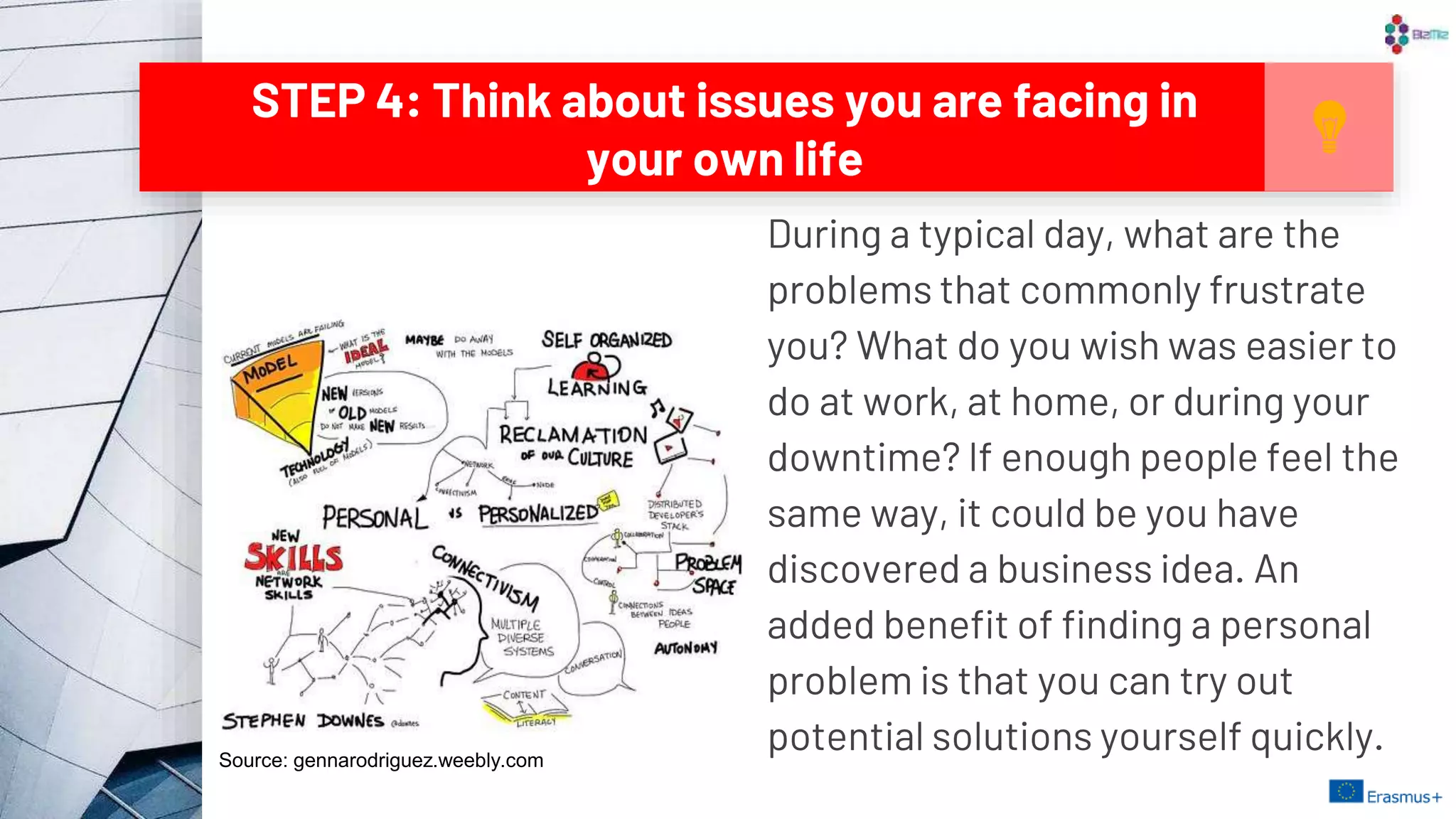 STEP 4: Think about issues you are facing in
your own life
14
During a typical day, what are the
problems that commonly frustrate
you? What do you wish was easier to
do at work, at home, or during your
downtime? If enough people feel the
same way, it could be you have
discovered a business idea. An
added benefit of finding a personal
problem is that you can try out
potential solutions yourself quickly.Source: gennarodriguez.weebly.com
 