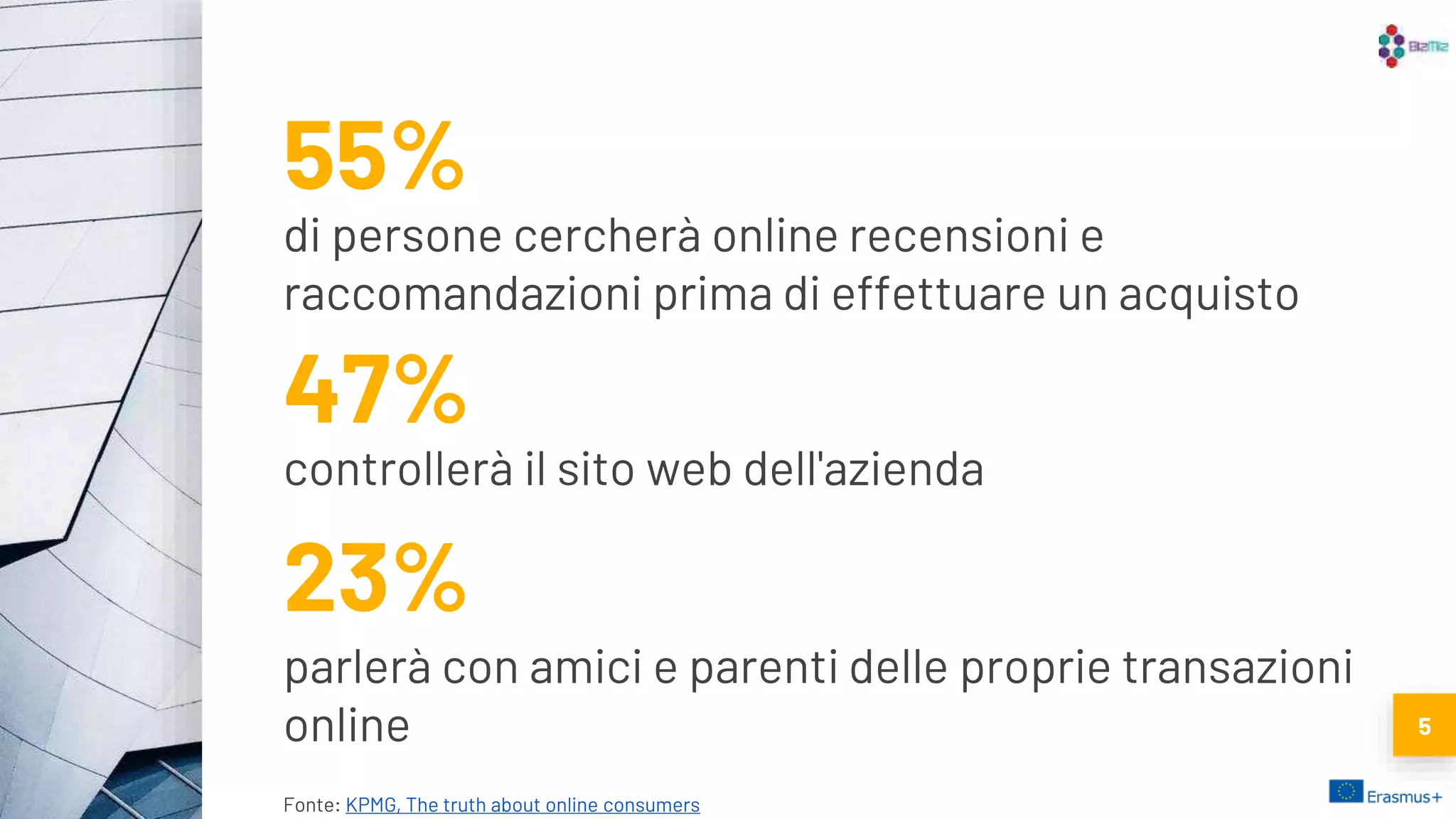 55%
di persone cercherà online recensioni e
raccomandazioni prima di effettuare un acquisto
23%
parlerà con amici e parenti delle proprie transazioni
online
Fonte: KPMG, The truth about online consumers
47%
controllerà il sito web dell'azienda
5
 