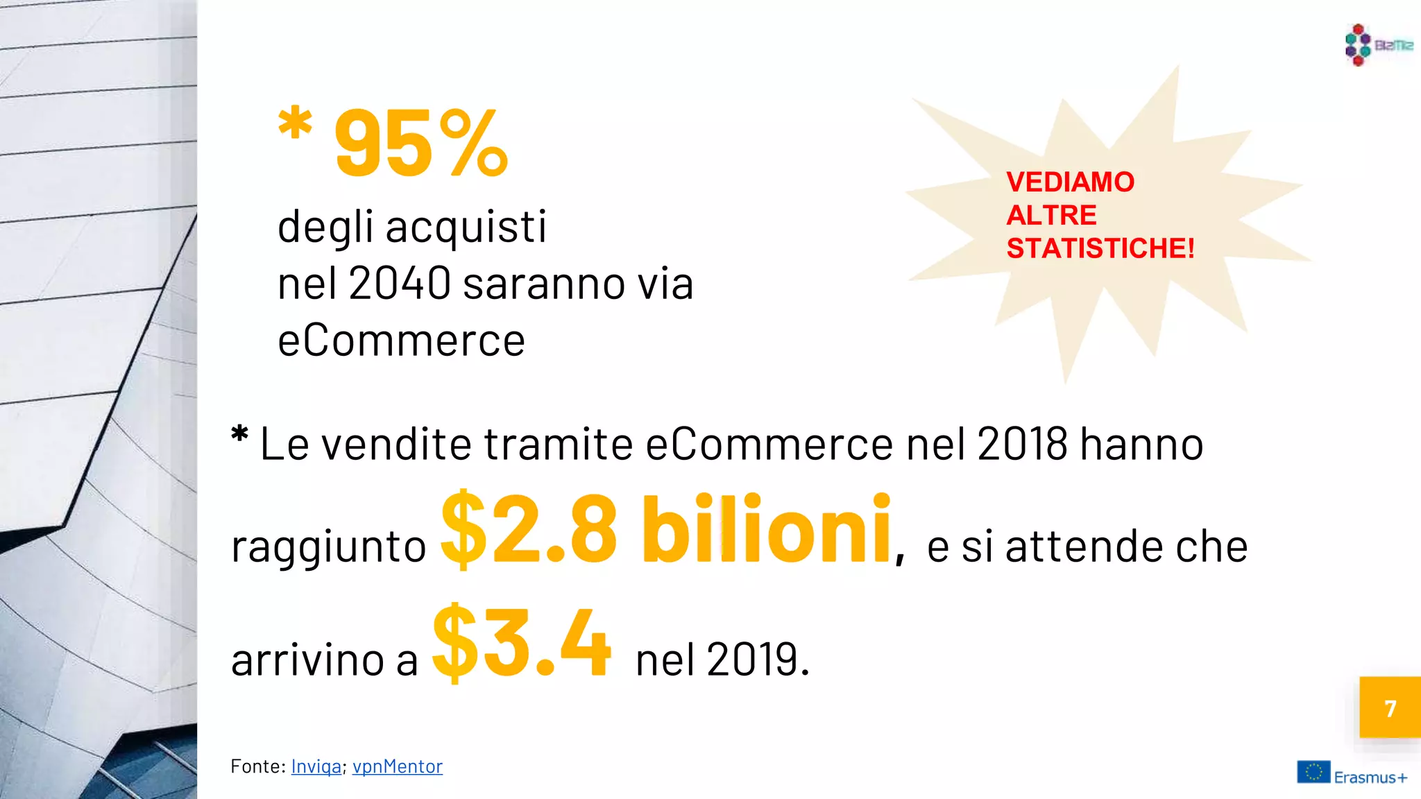 * 95%
degli acquisti
nel 2040 saranno via
eCommerce
* Le vendite tramite eCommerce nel 2018 hanno
raggiunto $2.8 bilioni, e si attende che
arrivino a $3.4 nel 2019.
Fonte: Inviqa; vpnMentor
7
VEDIAMO
ALTRE
STATISTICHE!
 
