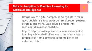 Data to Analytics to Machine Learning to
Artificial Intelligence
22
▪ Data is key to digital companies being able to make
...