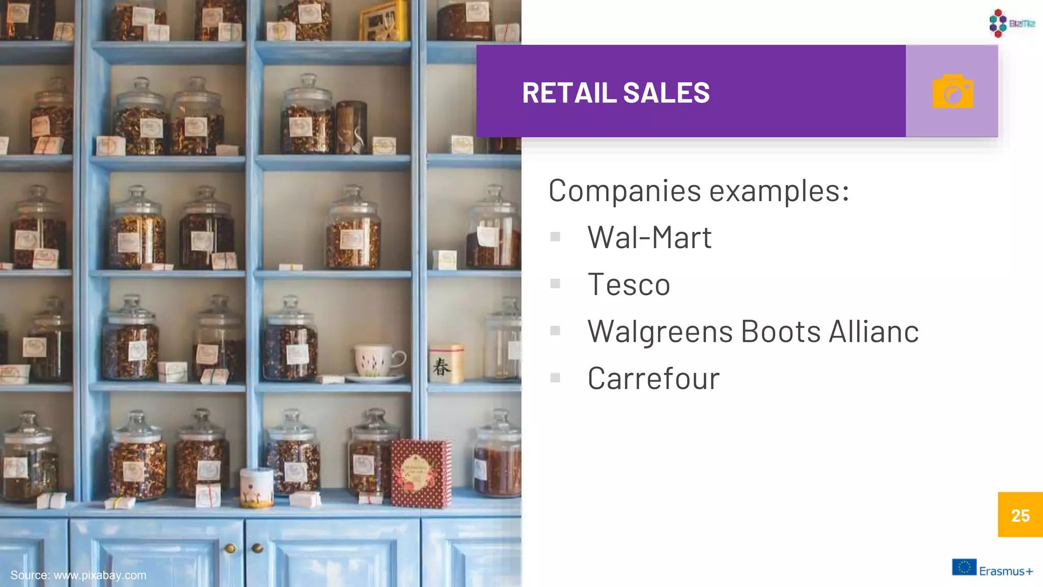 RETAIL SALES
Companies examples:
 Wal-Mart
 Tesco
 Walgreens Boots Allianc
 Carrefour
25
Source: www.pixabay.com
25
 