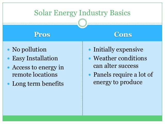 Media Plan for Solar Energy Company