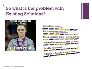 +
So what is the problem with
Existing Solutions?
Copyright © 2013. BizMobify Inc
5
 