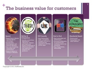 +
The business value for customers
Speed
•Rapid Time to Market
and First Mover
advantages
•Accelerated
Development and
Delivery lifecycle
•Low cost of building,
ownership and
maintenance
•Supports Speed of
Change in Mobility
ReUse &
Integration
•Quickly evolve from
eBusiness to
mBusiness - Extend
and reuse your
Earlier Investments in
eBusiness and other
web application
software and
platforms
UX Friendly
•Less Onboarding
costs – no need to
struggle with lack of
resources and
expertise to develop
mobile apps
End to End
•Easy ownership and
maintenance
•Prevents Proliferation
of unrelated and
confusing tools in the
enterprise.
•Easy Adaptability,
onboarding
Standards Based
•Future proof
•Compatible with
other software
Copyright © 2013. BizMobify Inc
7
 