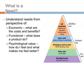 What is a
Need?
 Understand needs from
perspective of:
 Economic – what are
the costs and benefits?
 Functional – what does
a product do?
 Psychological value –
how do I feel and what
makes me feel better?
 