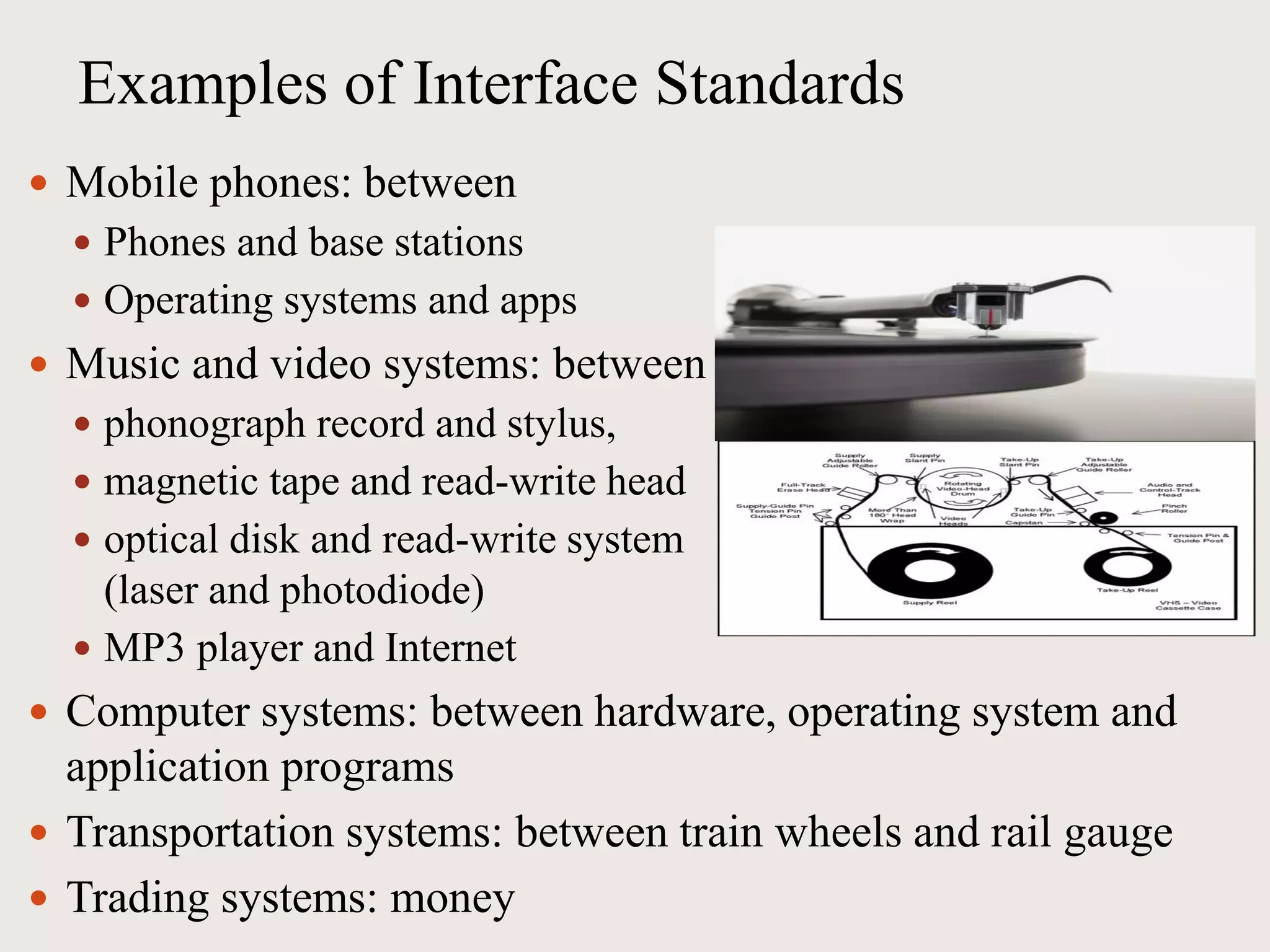 Examples of Interface Standards
 Mobile phones: between
 Phones and base stations
 Operating systems and apps
 Music and video systems: between
 phonograph record and stylus,
 magnetic tape and read-write head
 optical disk and read-write system
(laser and photodiode)
 MP3 player and Internet
 Computer systems: between hardware, operating system and
application programs
 Transportation systems: between train wheels and rail gauge
 Trading systems: money
 