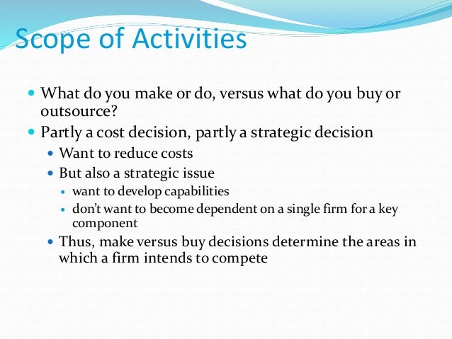 Scope Of Activities – How to Define a Project Scope in 6 Simple Steps ...
