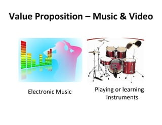 Value Proposition – Music & Video




    Electronic Music   Playing or learning
                           Instruments
 