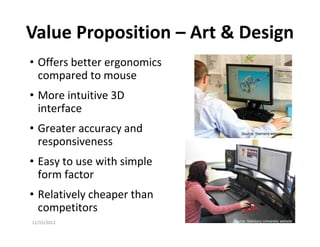 Value Proposition – Art & Design
• Offers better ergonomics
  compared to mouse
• More intuitive 3D
  interface
• Greater accuracy and            Source: Siemens website

  responsiveness
• Easy to use with simple
  form factor
• Relatively cheaper than
  competitors
11/15/2012                   Source: Salisbury University website
 