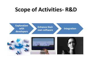 Scope of Activities- R&D

Exploration
              Enhance their
   with                       Integration
              own software
developers
 