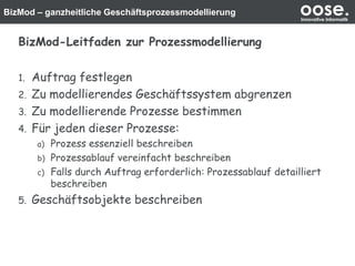 BizMod – ganzheitliche Geschäftsprozessmodellierung oose.Innovative Informatik
BizMod-Leitfaden zur Prozessmodellierung
1. Auftrag festlegen
2. Zu modellierendes Geschäftssystem abgrenzen
3. Zu modellierende Prozesse bestimmen
4. Für jeden dieser Prozesse:
a) Prozess essenziell beschreiben
b) Prozessablauf vereinfacht beschreiben
c) Falls durch Auftrag erforderlich: Prozessablauf detailliert
beschreiben
5. Geschäftsobjekte beschreiben
 