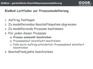 BizMod – ganzheitliche Geschäftsprozessmodellierung oose.Innovative Informatik
BizMod-Leitfaden zur Prozessmodellierung
1. Auftrag festlegen
2. Zu modellierendes Geschäftssystem abgrenzen
3. Zu modellierende Prozesse bestimmen
4. Für jeden dieser Prozesse:
a) Prozess essenziell beschreiben
b) Prozessablauf vereinfacht beschreiben
c) Falls durch Auftrag erforderlich: Prozessablauf detailliert
beschreiben
5. Geschäftsobjekte beschreiben
 