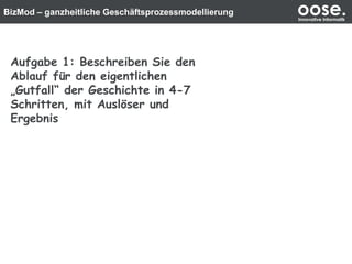 BizMod – ganzheitliche Geschäftsprozessmodellierung oose.Innovative Informatik
Aufgabe 1: Beschreiben Sie den
Ablauf für den eigentlichen
„Gutfall“ der Geschichte in 4-7
Schritten, mit Auslöser und
Ergebnis
 