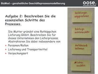 BizMod – ganzheitliche Geschäftsprozessmodellierung oose.Innovative Informatik
Aufgabe 2: Beschreiben Sie die
essenziellen Schritte des
Prozesses.
Die Mutter gründet eine Rotkäppchen
Lieferung GmbH. Beschreiben Sie für
dieses Unternehmen den Lieferprozess.
Abstrahieren Sie dabei insbesondere von
Personen/Rollen
Lieferweg und Transportmittel
Verpackungsart
 