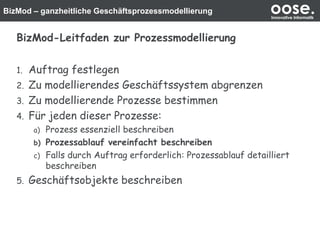 BizMod – ganzheitliche Geschäftsprozessmodellierung oose.Innovative Informatik
BizMod-Leitfaden zur Prozessmodellierung
1. Auftrag festlegen
2. Zu modellierendes Geschäftssystem abgrenzen
3. Zu modellierende Prozesse bestimmen
4. Für jeden dieser Prozesse:
a) Prozess essenziell beschreiben
b) Prozessablauf vereinfacht beschreiben
c) Falls durch Auftrag erforderlich: Prozessablauf detailliert
beschreiben
5. Geschäftsobjekte beschreiben
 