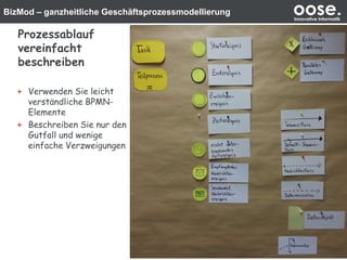 BizMod – ganzheitliche Geschäftsprozessmodellierung oose.Innovative Informatik
Prozessablauf
vereinfacht
beschreiben
Verwenden Sie leicht
verständliche BPMN-
Elemente
Beschreiben Sie nur den
Gutfall und wenige
einfache Verzweigungen
 