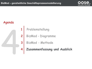 BizMod – ganzheitliche Geschäftsprozessmodellierung oose.Innovative Informatik
1 Problemstellung
2 BizMod - Diagramme
3 BizMod - Methode
4 Zusammenfassung und Ausblick
Agenda
 