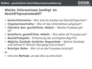 BizMod – ganzheitliche Geschäftsprozessmodellierung oose.Innovative Informatik
Welche Informationen benötigt ein
Geschäftsprozessmodell?
Kontextinformation – Wer sind die Kunden und Geschäftspartner?
Organisationsstruktur – Wie ist das Unternehmen aufgebaut?
Überblick über geschäftliche Abläufe – Welche Prozesse gibt
es?
Detaillierte geschäftliche Abläufe – Wie sehen die Prozesse aus?
Geschäftsobjekte – Erläuterung der wichtigsten Begriffe
Mögliche Zustände fachlicher Gegenstände – Welche Zustände
sind definiert? Welche Übergänge sind erlaubt?
Beteiligte Rollen – Wer ist an den Prozessen beteiligt?
Und eine Methode, um das alles zu entwickeln
 