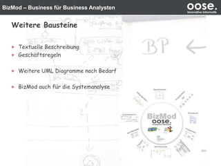 BizMod – Business für Business Analysten oose.Innovative Informatik
Weitere Bausteine
Textuelle Beschreibung
Geschäftsregeln
Weitere UML Diagramme nach Bedarf
BizMod auch für die Systemanalyse
 