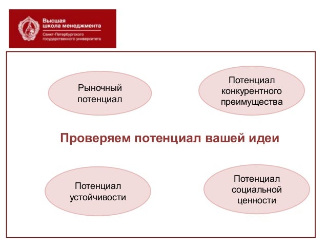 Карта экологического потенциала ландшафтов россии. Карта условий самоочищения поверхностных вод. Потенциал устойчивости. Нейтрализационная коагуляция. Потенциал устойчивости.