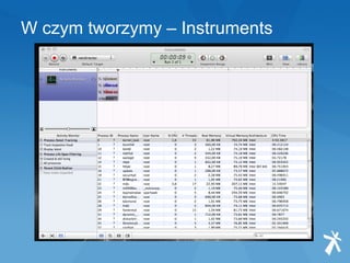 W czym tworzymy – Instruments 