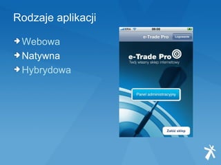 Rodzaje aplikacji Webowa Natywna Hybrydowa 