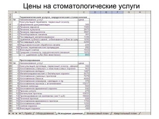 Цены на стоматологические услуги 
