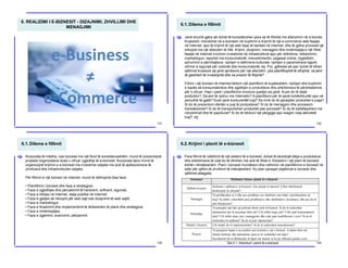 6. REALIZIMI I E-BIZNESIT - DIZAJNIMI, ZHVILLIMI DHE
MENAGJIMI
131
6.1.Dilema e fillimit
132
Janë shumë gjëra që duhet të konsiderohen para se të fillohet me afarizimin në e-biznes.
Kryesisht, mendohet në e-biznesin në kuptimin e krijimit të një e-commerce web faqeje
në Internet, apo të krijimit të një web faqe të bankës në Internet, dhe të gjitha proceset që
shkojnë me një afarizëm të tillë. Krijimi, dizajnimi, menagjimi dhe mirëmbajtja e një Web
faqeje në Internet involvon investimet në infrastrukturë apo për shërbime, reklamimin,
marketingun, raportet me konsumatorët, menaxhmentin, pagesat online, logjistikën,
azhurimin e përmbajteve, njohjen e dallimeve kulturale, njohjen e parametrave ligjorë,
ofrimin e sigurisë për vizitorët dhe konsumatorët, etj. Por, gjithsesi së pari duhet të dihen
qëllimet kryesore që janë qenësore për një afarizëm: çka planifikojmë të ofrojmë, sa jemi
të gatshëm të investojmë dhe sa presim të fitojmë?
Fillimi i një biznesi në Internet kërkon një planifikim të kujdesshëm, njohjen dhe kuptimin
e bazës së konsumatorëve dhe zgjidhjen e produkteve dhe shërbimeve të përshtatshme
për ti ofruar. Hapi i parë i planifikimin involvon pyetjet siq janë: Kush do të blejë
produktin?, Sa jeni të njohur me Internetin? A planifikoni për të qenë kohëshkurtër apo në
periudhë të gjatë? Kush janë konkurentët tuaj? Sa mirë do të paraqiten produktet e juaja?
Si do të prezentoni ofertën e juaj të produkteve? Si do të menagjoni dhe procesoni
transaksionet? Si do të transportohen produktet pas porosisë? Si do të ballafaqoheni me
ndryshimet dhe të papriturat? Si do të kërkoni një përgjigje apo reagim ndaj aktivitetit
tuaj?, etj.
[
6.1.Dilema e fillimit
133
Korporata të mëdha, ose biznese me një fond të konsiderueshëm, mund të prezentojnë
projekte organizatave duke u ofruar zgjedhje të e-biznesit. Korporata tjera mund të
organizojnë krijimin e e-biznesit me investime vetjake me anë të aplikacioneve të
zhvilluara dhe infrastrukturës vetjake.
Për fillimin e një biznesi në Internet, mund të definojmë disa faza:
• Planifikimi i biznesit dhe faza e strategjive ;
• Faza e zgjedhjes dhe përcaktimit të hardverit, softverit, sigurisë;
• Faza e lidhjes në Internet, dalja publike në Internet;
• Faza e gjetjes së nikoqirit për web sajt ose dizajnimit të web sajtit;
• Faza e marketingut;
• Faza e finalizimit dhe implementimit të tërësishëm të planit dhe strategjive;
• Faza e mirëmbajtjes;
• Faza e zgjerimit, avancimit, përparimit;
[
6.2.Krijimi i planit të e-biznesit
134
Para fillimit të ndërtimit të një sistemi të e-biznesit, duhet të ekzistojë ideja e produkteve
dhe shërbimeve të cilat do të ofrohen me anë të Web-it. Ekzistimi i një plani të biznesit
është i rëndësishëm. Plani i biznesit mundëson dhe ndihmon në planifikimin e biznesit në
letër për qëllim të zhvillimit të mëtutjeshëm. Ky plan paraqet objektivat e biznesit dhe
qëllimet afatgjata.
[
Seksionet Definimi i biznes planit të e-biznesit
Qëllimi kryesor
Definimi i qëllimeve të biznesit. Çka dojmë të shesim? Çfarë shërbimesh
dëshirojmë të ofrojmë?
Strategjia
Të përshkruhet se si dhe pse prodhimi ose shërbimi ynë është i përshtatshëm në
treg? Sa është i ndryshëm prej prodhimeve dhe shërbimeve ekzistuese, dhe pse do të
jetë fitimprurës?
Përkrahja
Të paraqitet një fakt që përkrah idenë tonë të biznesit. Si do të realizohen
hulumtimet për të arsyetuar këtë ide? Cili është tregu ynë? Cilët janë konsumatorët
tanë? Cili është ekipi ynë i menagjimit dhe cilat janë kualifikimet e tyre? Si do të
realizohen të ardhurat? Sa do të jenë shpenzimet?
Modeli i biznesit Cili model do të implementohet? Si do të realizohen transaksionet?
Procesi
Të paraqiten hapat e nevojshëm për krijimin e një e-biznesi. A duhet bërë më
shumë kërkime dhe hulumtime para se të vazhdohet më tutje?
Investitorët do të dëshirojnë të dijnë më shumë se ku po shkojnë paratë e tyre.
Tab.5.1. Shembull i planit të e-biznesit
 