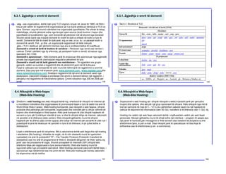 6.3.1. Zgjedhja e emrit të domenit
139
.org - ose organization, është njëri prej TLD original i krijuar në Janar të 1985, në fillim i
krijuar për qëllim të regjistrimit të organizatave që nuk kanë plotësuar kërkesat e TLD-ve
tjera. Domeni .org më shumti ndërlidhet me organizatat joprofitabile. Për shkak të kësaj
ndërlidhjeje, shumë përdoret edhe nga lëvizjet open-source (kodi burimor i hapur dhe
joprofitabil) si kundërshtim nga .com domenët që përdoren më së shumti nga bizneset.
Shumë vende kanë ose krijojnë domenë të nivelit të dytë si shtesë në kodin e tyre të
vendit. Domenë të tillë të nivelit të dytë janë .org.xx ose .or.xx, ku .xx paraqet kodin e
domenit të vendit. Psh, .jp dhe .uk organizojnë regjistrimet në këtë mënyrë.
.pro – TLD i dedikuar për përdorim biznesi nga ana e profesionistëve të kualifikuar.
Domenët e nivelit të lartë të kodeve të vendeve – Përdoren nga vendi ose trerritori i
caktuar. Është i përbërë nga dy shkronja, që paraqesin kodin e vendit, të bazuar nga
standardi ISO 3166.
Domenët e sponzoruar – Këto domene janë të propozuar dhe sponzoruar nga agjensitë
private ose organizatat të cilat krijojnë rregullat e përodrimit të tyre.
Domenët e nivelit më të lartë gjenerik me restriksione – Të ngjashëm me grupin
gjenerik, vetëm se kushtet e regjistrimit dhe të përdorimit janë më të kufizuara.
Faqet e caktuara ose kompanitë në web mund të ndihmojnë në regjistrimin e emrit të
domenit. Disa prej tyre më kryesore janë: www.domainit.com , www.register.com dhe
www.networksolutions.com. Kostoja e regjistrimit të një emri të domenit varet nga
ekstensioni. Zakonisht mbajtja e pronësisë mbi emrin e domenit kërkon një regjistrim, i
përcjellur me regjistrime të mëvonshme vjetore. Çmimi ndryshon nga 30$ në 200$ për
emër.
[
6.3.1. Zgjedhja e emrit të domenit
140
Tab.6.2. Struktura e TLD[
Domenët e nivelit më të lartë (TLD)
Ekzistues
Gjenerik .biz , .com , .info , .name , .net , .org , .pro
Të sponsoruar
.aero · .asia · .cat · .coop · .edu · .gov · .int · .jobs · .mil · .mobi · .museum·
.tel ·
.travel
Infrastrukturë .arpa
Të rezervuar .example · .invalid · .localhost · .test
Pseudo .bitnet · .csnet · .local · .root · .uucp · .onion/.exit
Të propozuar
Lokacione .berlin · .lat · .nyc
Gjuhë dhe
nacionalitete .bzh · .cym · .gal · .lli · .sco
Teknike .geo · .mail
Tjera .kids · .post · .shop · .web · .movie , .xxx
Kodet e vendeve (ISO 3166)
.us – SHBA, .al – Shqipëri, .au – Australi, .gb – Britania e Madhe, etj.
6.4.Nikoqirët e Web-faqes
(Web-Site Hosting)
141
Shërbimi i web hosting ose web nikoqirit është lloj i shërbimit të nikoqirit në Internet që
u mundëson individëve dhe organizatave të promovojnë faqen e tyre të webit me anë të
World Wide Web-it (www). Web-hosting kompanitë, ose nikoqirët e web faqeve, ofrojnë
produkte dhe përkrahje për kompanitë, organizatat dhe individët për tu ofruar ndihmë në
krijimin dhe mirëmbajtjen e Web faqeve. Këto janë kompani të cilat ofrojnë hapësirë në
serverin e tyre për ti shërbyer klientët e tyre, si dhe të ofrojnë lidhje në Internet, zakonisht
në qendrën e të dhënave (data center). Web nikoqirët gjithashtu mund të ofrojnë
hapësirë për të dhëna (data center space) dhe lidhje në Internet për serverët të cilët nuk i
posedojnë të jenë të lokalizuar në qendrën e tyre të të dhënave, e që quhet edhe si
kolokacioni.
Llojet e shërbimeve janë të ndryshme. Më e zakonshme është web faqja dhe një hosting
i skedarëve (file hosting) i shkallës së vogël, në të cilin skedarët mund të ngarkohen
(uploaded) me anë të protokollit FTP – File Transfer Protocol (Protokolli i transferit të
skedarëve) ose me anë të programeve të Web-it. Skedarët dërgohen në Web “ashtu siç
janë” ose me procesime të vogla. Shumë provajderë të Internetit (ISP) ofrojnë këto
shërbime falas për regjistruesit e tyre (konsumatorët). Web site hosting mund të
sigurohet edhe nga provajderë alernativë. Web hostingu personal zakonisht është falas, i
sponzoruar nga reklamimet ose me çmim të lirë. Web site hosting për biznes zakonisht
ka shpenzime më të mëdha.
[
6.4.Nikoqirët e Web-faqes
(Web-Site Hosting)
142
Shpenzimet e web hosting që i ofrojnë nikoqirët e webit kryesisht janë për periudha
mujore dhe vjetore, dhe atë për një grup opcionesh të ofruara. Këto shkojnë nga më të
lirat që varirojnë në mes të 5 – 12 $ e ku përfshihen paketat bazë me një hapësirë të
caktuar të deponimit të informatave (deri 50 Gb), transferin e të dhënave (deri 1 Gb), etj.
Hosting me vetëm një web faqe zakonisht është i mjaftueshëm vetëm për web faqet
personale. Nikoqiri gjithashtu mund të ofrojë edhe një interface – program të qasjes apo
një panel të kontrollit për menagjimin e Web serverit dhe instalimit të skripteve si dhe
shërbimeve tjera, si psh e-mail. Disa nikoqirë janë të specializuar në disa lloje të
softverëve ose të shërbimeve (p.sh. e-commerce).
[
 