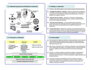 1.2. Faktorët kryesorë të zhvillimit të e-biznesit
13
1.2. Ndarja e e-biznesit
E-biznesi i një ndërmarrjeje mund të ndahet në katër elementë kryesorë:
• Strategjia dhe drejtimi i e-biznesit – adresimi i rreziqeve dhe mundësive të
e- biznesit, iniciativat e reja, përshtatja me teknologjitë e reja, implementimi i e-
prokurementit, e-marketingut, etj; transakcionet me përdorimin e e-biznesit,
kolaborimi në zingjirin e furnizimit.
• Raportet dhe komunitetet – interaksioni i e-biznesit me pjesëmarrësit
kryesorë në process: konsumatorët, partnerët, punëtorët, partnerët afaristë,
konkurentët ose agjensitë qeveritare.
• Komunikimi dhe informimi – si mundet ndërmarrja të përmirësojë,
avancojë, pasurojë dhe shkëmbejë informatat me pjesëmarrësit kryesorë në e-
biznes. Kjo mund të involvojë ekzaminimin e vëllimit të informative të
përdorshme.
• Procesi dhe kultura – Efekti të cilin e-biznesi e ka në proceset themelore të
një ndërmarrjeje dhe në kulturën e biznesit. Nëse dëshirohet një performancë e
qëndrueshme e afarizmit në e-biznes, atëherë duhet të adaptohet në mënyrën
e punës dhe të ndryshojë proceset në mënyrë të përshtatshme.
[
[
[
[
[
14
1.2. Proceset e e-biznesit
15
1.2. Komunikimi
Përveq blerjes dhe shitjes së produkteve, e-biznesi gjithashtu mund të realizojë
edhe aspektet tjera tradicionale të biznesit. Përdorimi i bisedimit elektronik
(chat) si formë e përkrahjes teknike dhe përkrahjes së konsumatorëve është
një shembull shumë i mirë.
Një e-biznes i cili përdorë chat-in si shtesë në përkrahjen e tyre tradicionale me
anë të telefonit gjen një system i cili mundëson kursimin e madh të kohës dhe
të parave e njëherit si një mundësi shumë të mirë të ofrimit të përkrahjes
teknike.
Përdorimi i e-mailit dhe website privat është një metodë e shperndarjes së
shkresave dhe realizimit të komunikimeve. Me zhvillimin e hovshëm të e-
biznesit por edhe të internetit u rrit edhe kompleksiteti i të gjitha aktiviteteve dhe
funksioneve të tyre.
Janë krijuar fushat që tani identifikohen si lëmi të veqanta, e ato janë: E-
procurement, E-government, E-marketing, E-shops, E-malls, E-auctions, E-
services, M-business, etj. Në këtë tekst, këto terme do të shqyrtohen më
detalisht në kapitujt e ardhshëm.
[
[
[
[
16
 