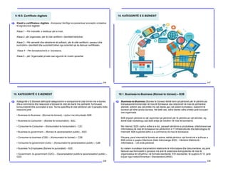 9.10.5. Çertifikata digjitale
236
Klasët e certifikatave digjitale - Kompania VeriSign ka prezentuar konceptin e klasëve
të signaturave digjitale:
Klasa 1 – Për individët, e dedikuar për e-mail;
Klasa 2- për organizata, për të cilat verifikimi i identitetit kërkohet;
Klasa 3 – Për serverët dhe nënshkrim të softverit, për të cilët verifikimi i pavarur dhe
kontrollimi i identitetit dhe autoritetit bëhet nga autoriteti që ka lëshuar certifikatën;
Klasa 4 – Për transaksionet e e- bizneseve;
Klasa 5 – për Organizatat private ose sigurinë në nivelin qeveritar.
[
10. KATEGORITË E E-BIZNESIT
237
10. KATEGORITË E E-BIZNESIT
238
Kategoritë e E-Biznesit definojnë kategorizimin e kompanive të cilat mirren me e-biznes
dhe e-commerce dhe relacionet e biznesit të cilat ato kanë me partnerët, furnizuesit,
konsumatorët dhe punonjësit e tyre. Terme specifike të cilat përdoren për ti paraqitur këto
relacione janë:
• Business-to-Business - (Biznesi-te-biznesi), i njohur me shkurtesën B2B
• Business-to-Consumer – (Biznesi te konsumatori) - B2C
• Consumer-to-Consumer – (Konsumatori te konsumatori) - C2C
• Business-to-government – (Biznesi te qeveria/sektori publik) – B2G
• Consumer-to-business (C2B) – (Konsumatori te biznesi) – C2B
• Consumer-to-government (C2G) – (Konsumatori te qeveria/sektori publik) – C2B
• Business To Employees (Biznesi te punonjësit) – B2E
• Government -to-government (G2G) – (Qeveria/sektori publik te qeveria/sektori publik) –
G2G
[
10.1. Business-to-Business (Biznesi te biznesi) – B2B
239
Business-to-Business (Biznesi te biznesi) është term që përdoret për të përshkruar
transaksionet komerciale në mes të bizneseve ose relacionet në mes të partnerëve
afaristë, qofshin ata një shitës me një blerës apo një sistem kompleks i realizimit të
biznesit që lidhë qindra biznese. Në këtë rast, edhe blerësi edhe shitësi janë kompani
ose organizata.
B2B shpesh përdoret si një veprimtari që përdoret për të përshkruar një aktivitet, siç
është B2B marketingu ose B2B shitja që ndodhin në mes të bizneseve.
Në Internet, B2B i njohur edhe si e-biz, paraqet këmbimin e produkteve, shërbimeve ose
informatave në mes të bizneseve me përdorimin e IT Infrastrukturës dhe teknologjive të
Internetit. B2B kuptohet edhe si e-commerce në mes të bizneseve.
Përpara, para Internetit të formës së sotme, është përdorur një formë më e kufizuar e
B2B online e quajtur Electronic Data Interchange (EDI) – Këmbimi Elektronik i
Informatave, i cili ende përdoret.
Ky sistem mundëson transmetimin elektronik të informatave dhe dokumenteve, siq janë
fakturat ose formularët e porosive me anë të sistemeve kompjuterike në mes të
organizatave të ndryshme, në formate standarde. EDI standardet, të quajtura X.12, janë
krijuar nga Instituti Amerikan i Standardeve (ANSI).
[
 