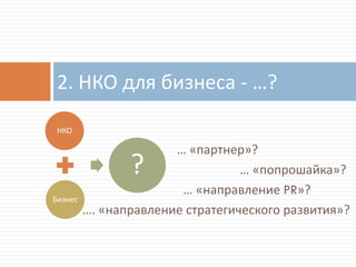 Бизнес и НКО: тренды межсекторного сотрудничества