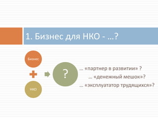 Бизнес и НКО: тренды межсекторного сотрудничества