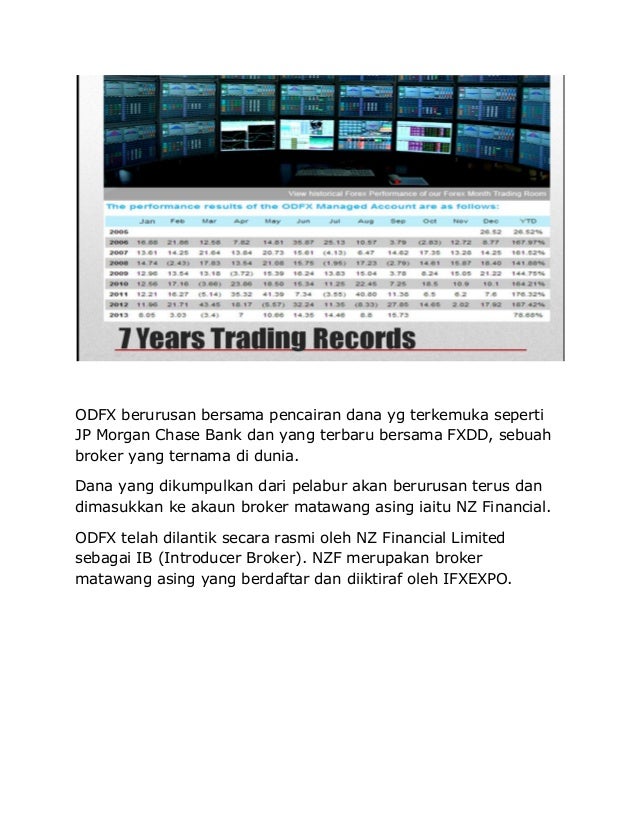 Perdagangan opsi jp morgan fx