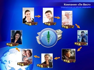 Компания «Ли Вест»
традиционная китайская медицина
 