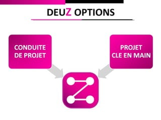 DEUZ OPTIONS
 