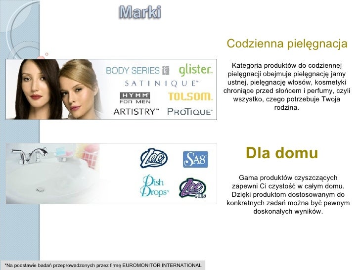 Forex biznes xxi wieku