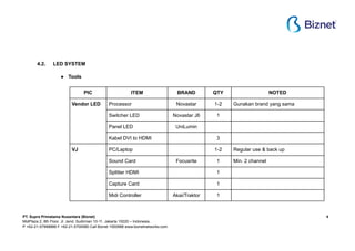 Biznet Festival - Event Production Book | PPT