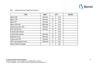 Biznet Festival - Event Production Book | PPT