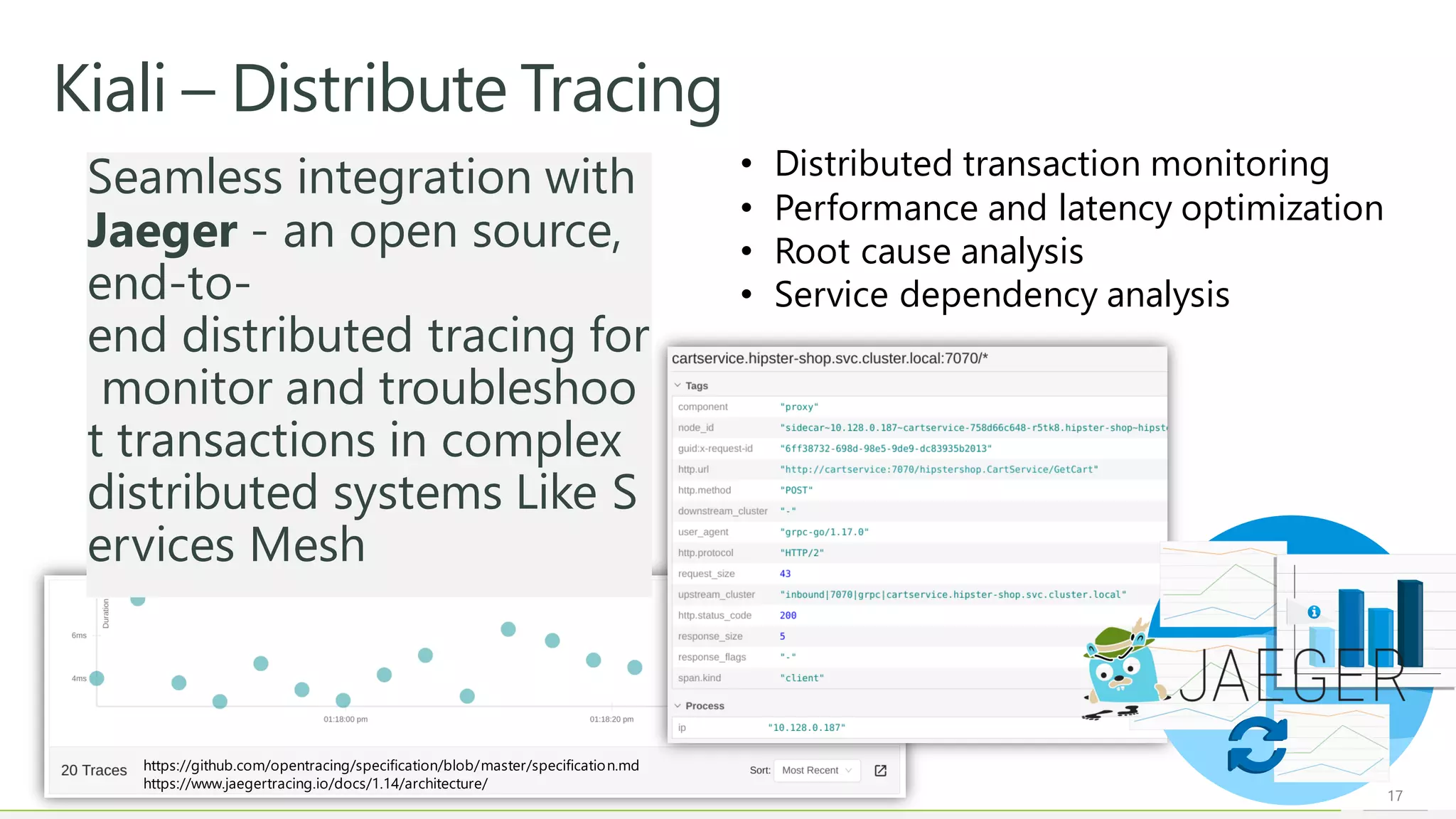 17
Kiali – Distribute Tracing
Seamless integration with
Jaeger - an open source,
end-to-
end distributed tracing for
monitor and troubleshoo
t transactions in complex
distributed systems Like S
ervices Mesh
• Distributed transaction monitoring
• Performance and latency optimization
• Root cause analysis
• Service dependency analysis
https://github.com/opentracing/specification/blob/master/specification.md
https://www.jaegertracing.io/docs/1.14/architecture/
 