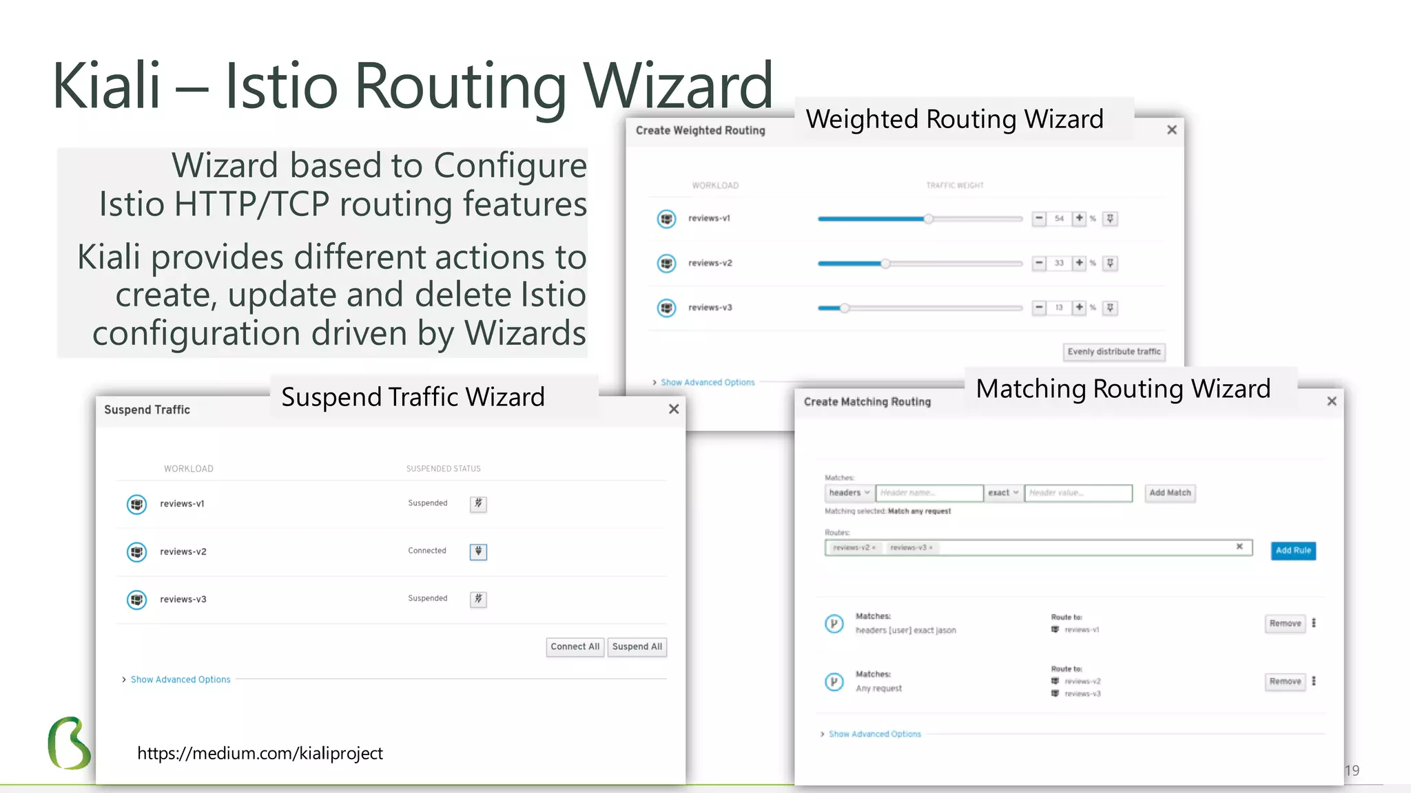 19
Kiali – Istio Routing Wizard
Wizard based to Configure
Istio HTTP/TCP routing features
Kiali provides different actions to
create, update and delete Istio
configuration driven by Wizards
Weighted Routing Wizard
Matching Routing WizardSuspend Traffic Wizard
https://medium.com/kialiproject
 