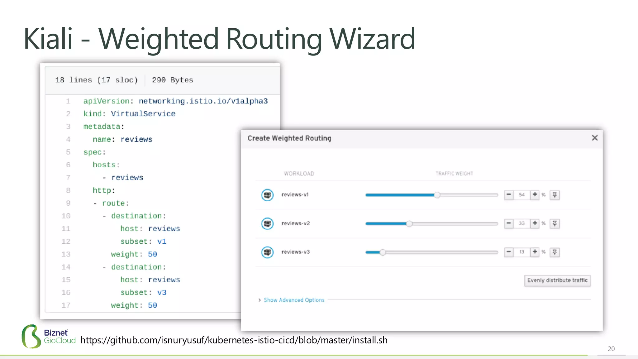 20
Kiali - Weighted Routing Wizard
https://github.com/isnuryusuf/kubernetes-istio-cicd/blob/master/install.sh
 