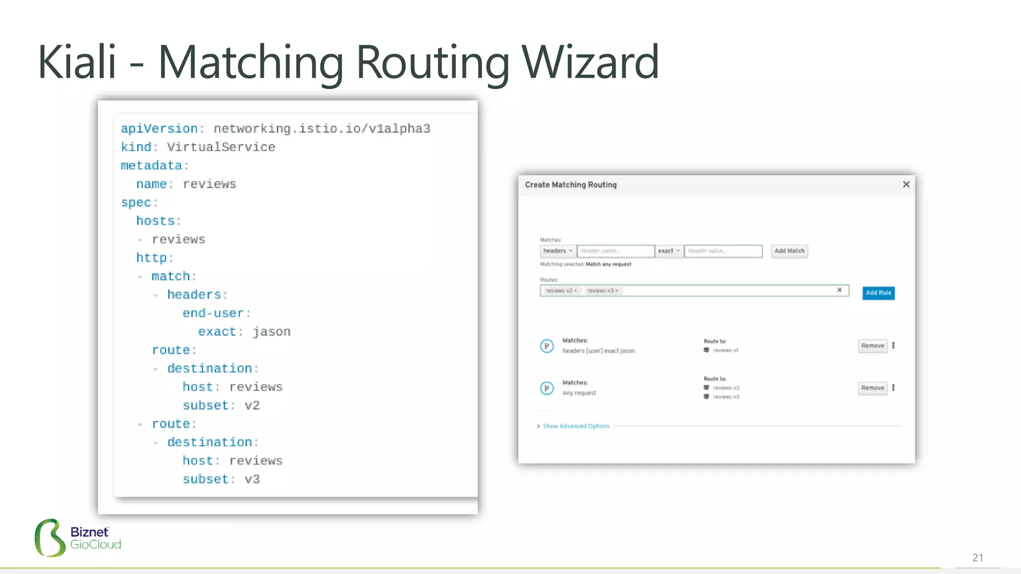 21
Kiali - Matching Routing Wizard
 