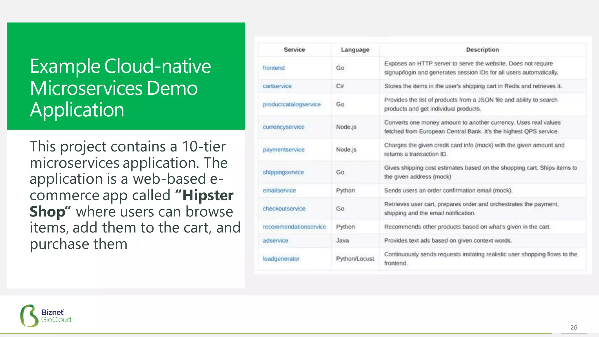 26
This project contains a 10-tier
microservices application. The
application is a web-based e-
commerce app called “Hipster
Shop” where users can browse
items, add them to the cart, and
purchase them
Example Cloud-native
Microservices Demo
Application
 