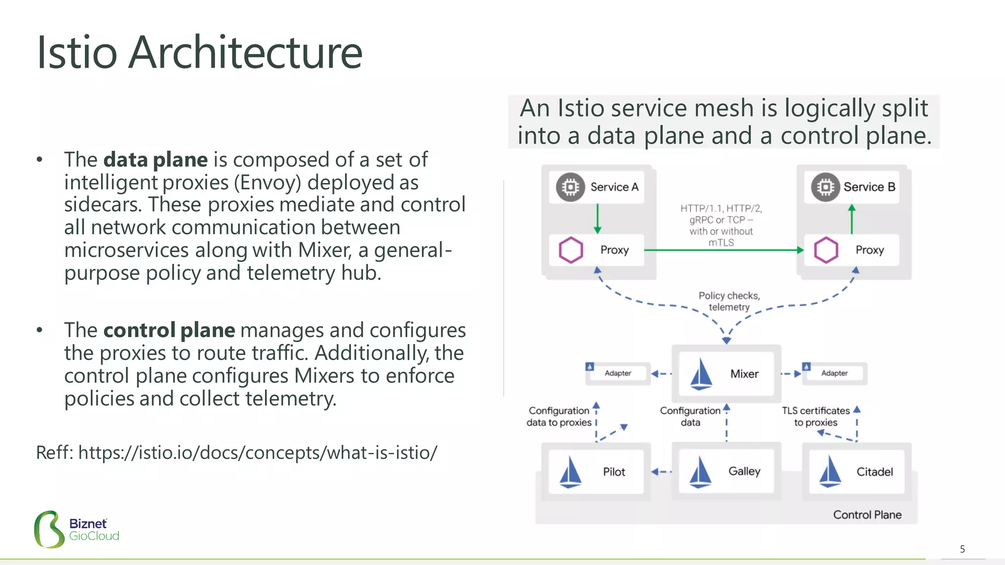 Istio Architecture
• The data plane is composed of a set of
intelligent proxies (Envoy) deployed as
sidecars. These proxies mediate and control
all network communication between
microservices along with Mixer, a general-
purpose policy and telemetry hub.
• The control plane manages and configures
the proxies to route traffic. Additionally, the
control plane configures Mixers to enforce
policies and collect telemetry.
Reff: https://istio.io/docs/concepts/what-is-istio/
5
An Istio service mesh is logically split
into a data plane and a control plane.
 