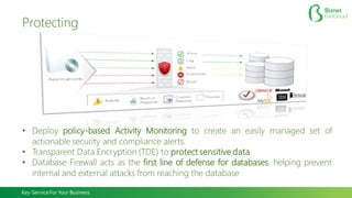 Biznet Gio Presentation - Database Security | PPT