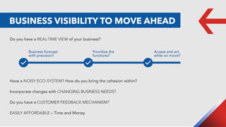 Do you have a REAL-TIME VIEW of your business?
Have a NOISY ECO-SYSTEM? How do you bring the cohesion within?
Incorporate changes with CHANGING BUSINESS NEEDS?
Do you have a CUSTOMER FEEDBACK MECHANISM?
EASILY AFFORDABLE – Time and Money
BUSINESS VISIBILITY TO MOVE AHEAD
Business forecast
with precision?
Prioritize the
functions?
Access and act
while on move?
 