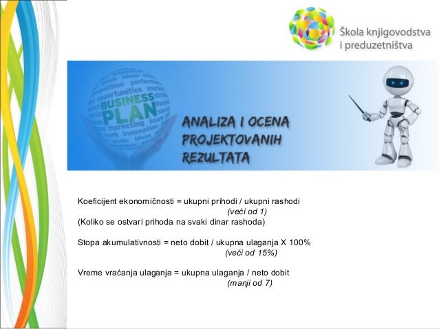 Kako napraviti idealan poslovno-životni plan Kako napraviti idealan poslovno-životni plan