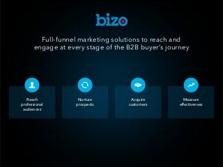Full-funnel marketing solutions to reach and
engage at every stage of the B2B buyer’s journey
Nurture
prospects
Measure
effectiveness
Acquire
customers
Reach  
professional
audiences
 