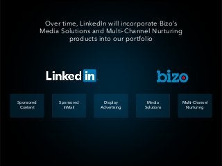 Over time, LinkedIn will incorporate Bizo’s  
Media Solutions and Multi-Channel Nurturing  
products into our portfolio
Sponsored
InMail
Sponsored
Content
Display
Advertising
Media
Solutions
Multi-Channel
Nurturing
 